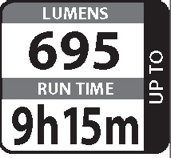 lumens-run time